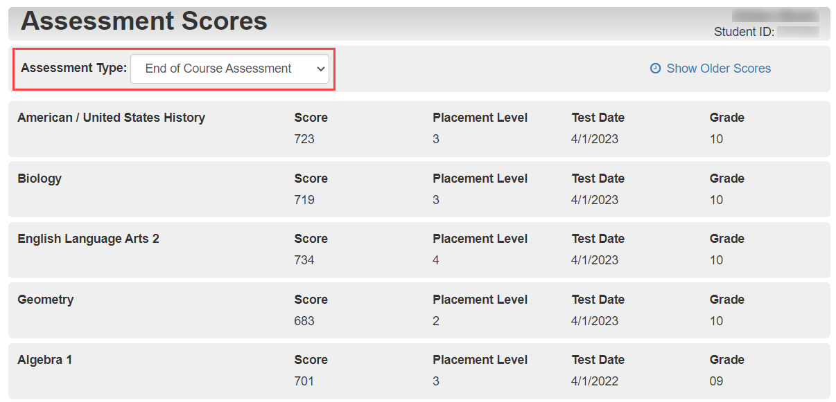 AssessmentScores.png